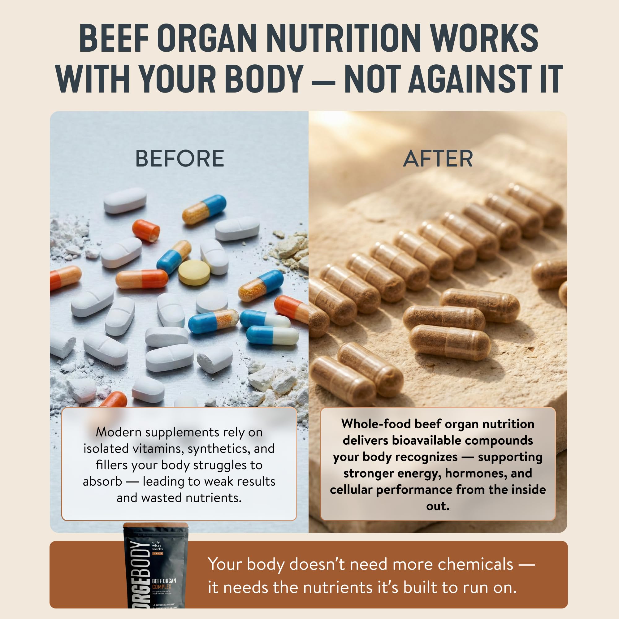 FORGEMEN FORGEBODY órganos grass-fed alineados para origen claro