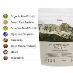 Form cuchara con medida mostrando 30 g de proteína por porción