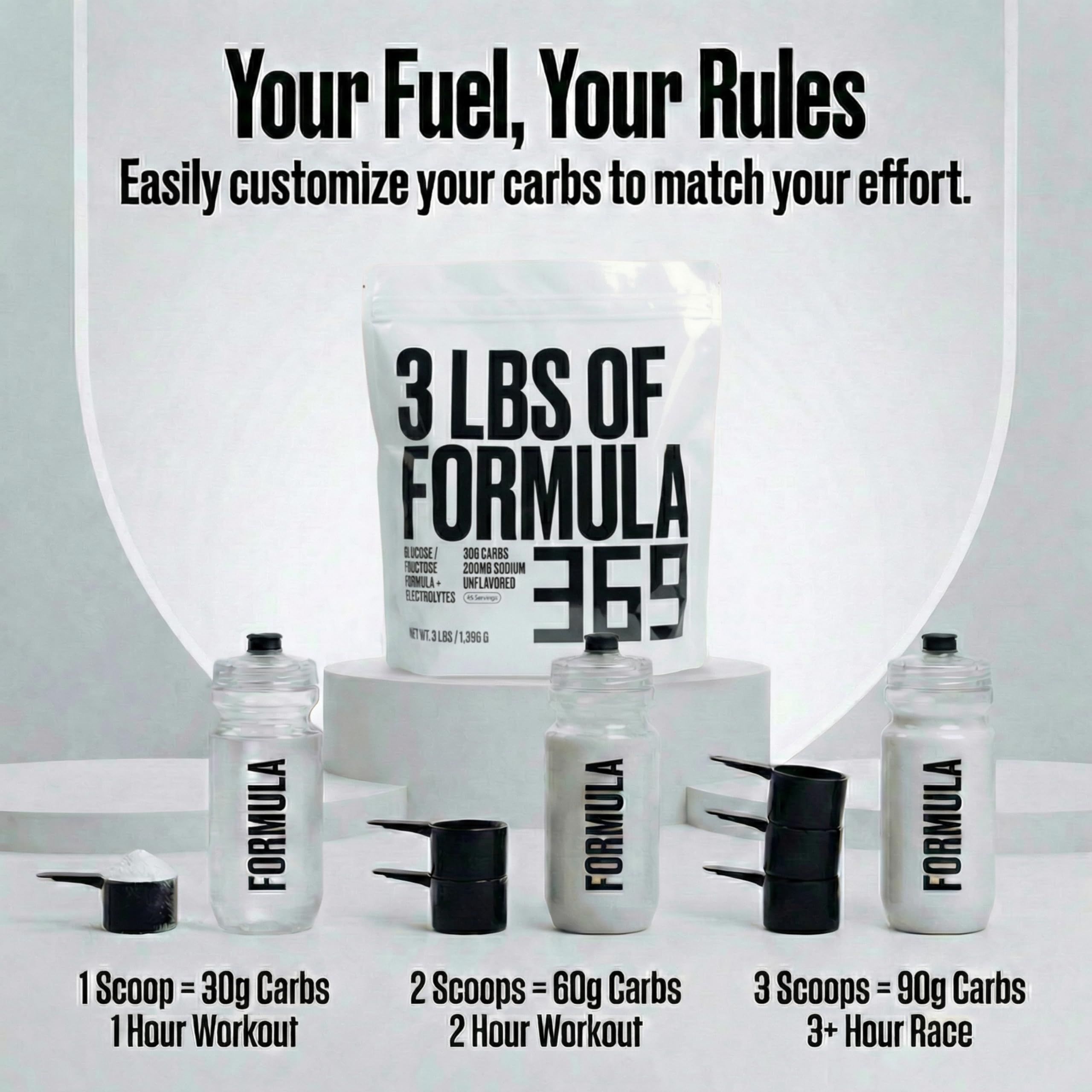 Formula 369 junto a una regla y vaso, comparación de tamaño y porciones claras