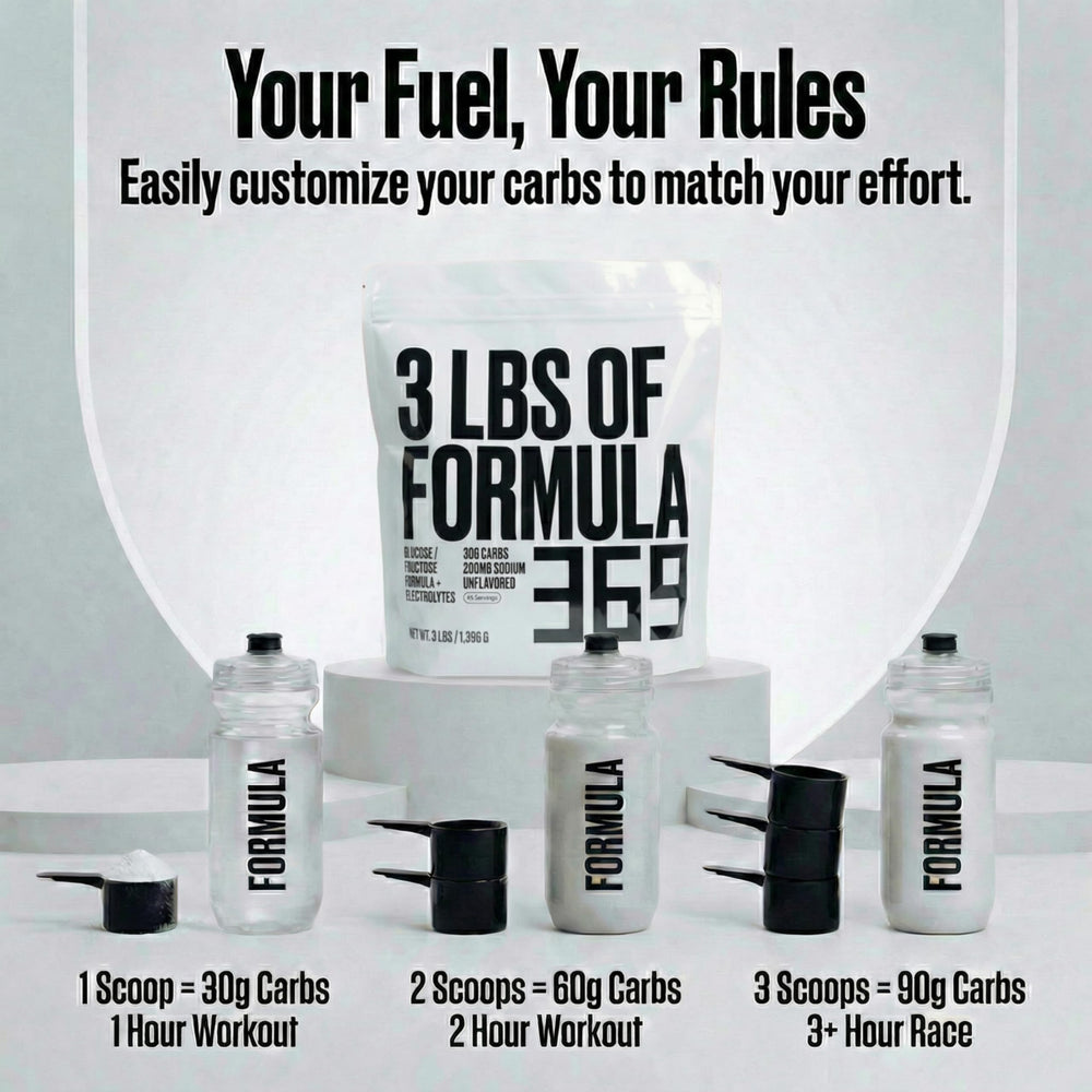 Formula 369 junto a una regla y vaso, comparación de tamaño y porciones claras