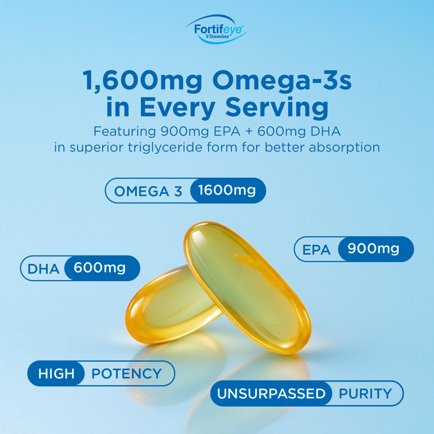 Fortifeye gota de aceite omega-3 que muestra pureza y textura