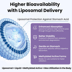 Franguly etiqueta en primer plano con información de vitaminas B y formas activas, clara y legible