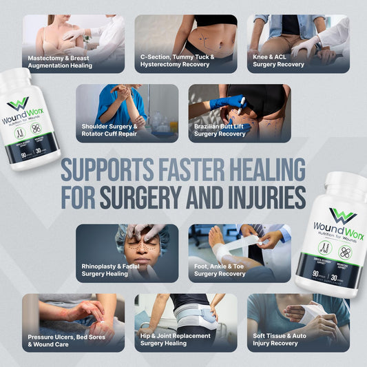 Free Life Labs WoundWorx etiqueta frontal, muestra la fórmula y seguridad de la marca.