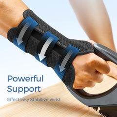 FREETOO primer plano del splint metálico removible para inmovilizar la muñeca