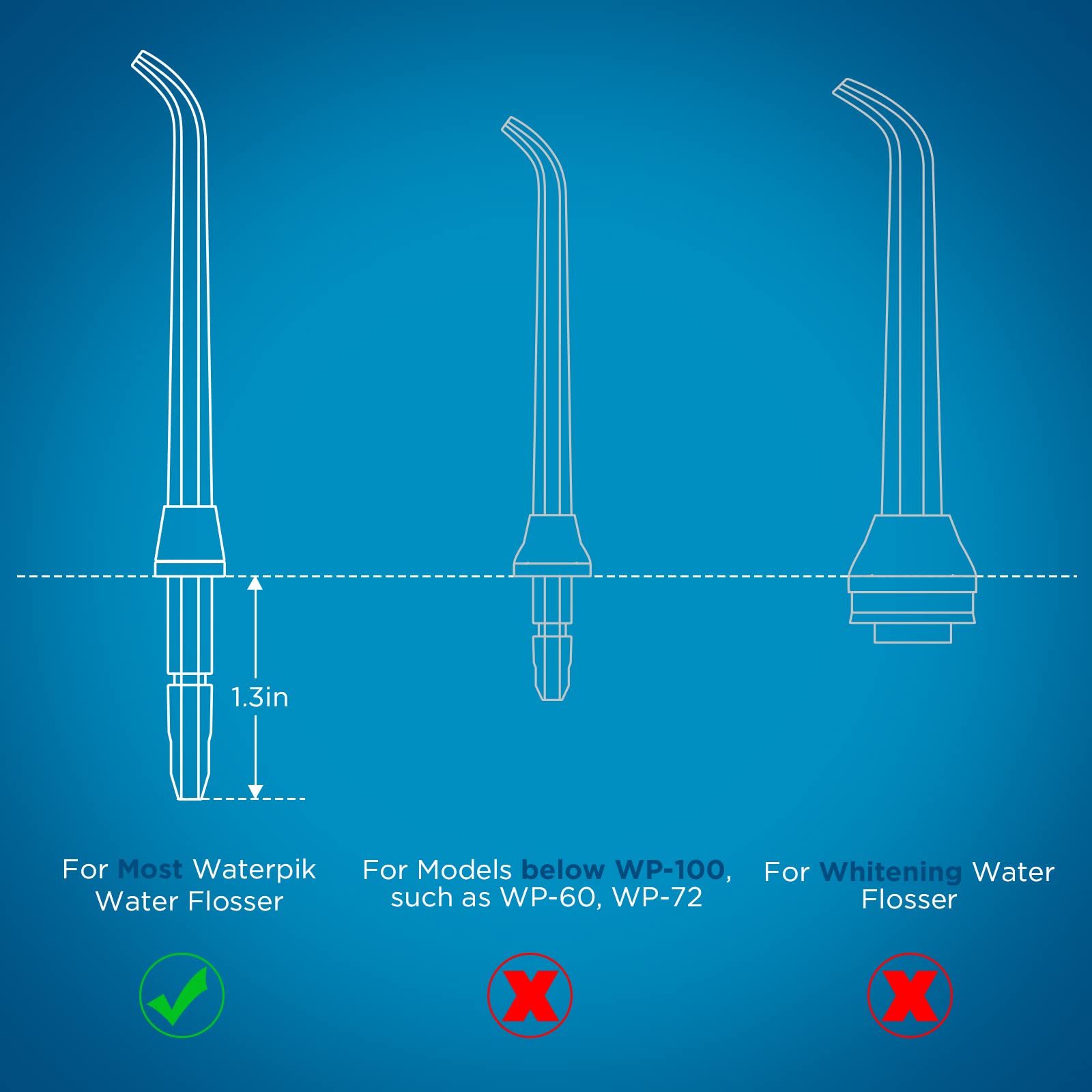 FreFeel primer plano del conector, encaje seguro y compatible