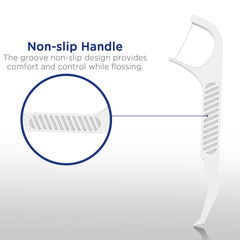 Estuche de viaje Fremouth compacto que protege flossers para higiene fuera de casa