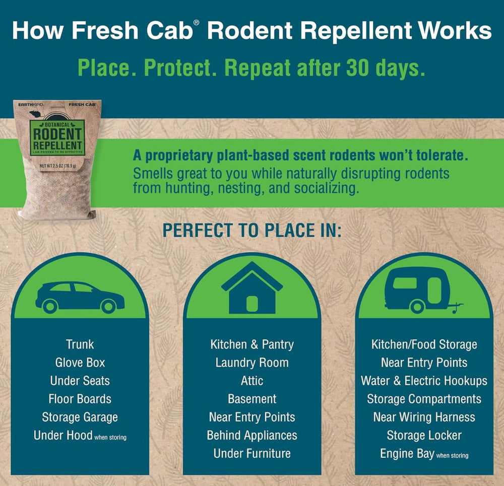 Fresh Cab etiqueta con instrucciones de uso y características no tóxicas