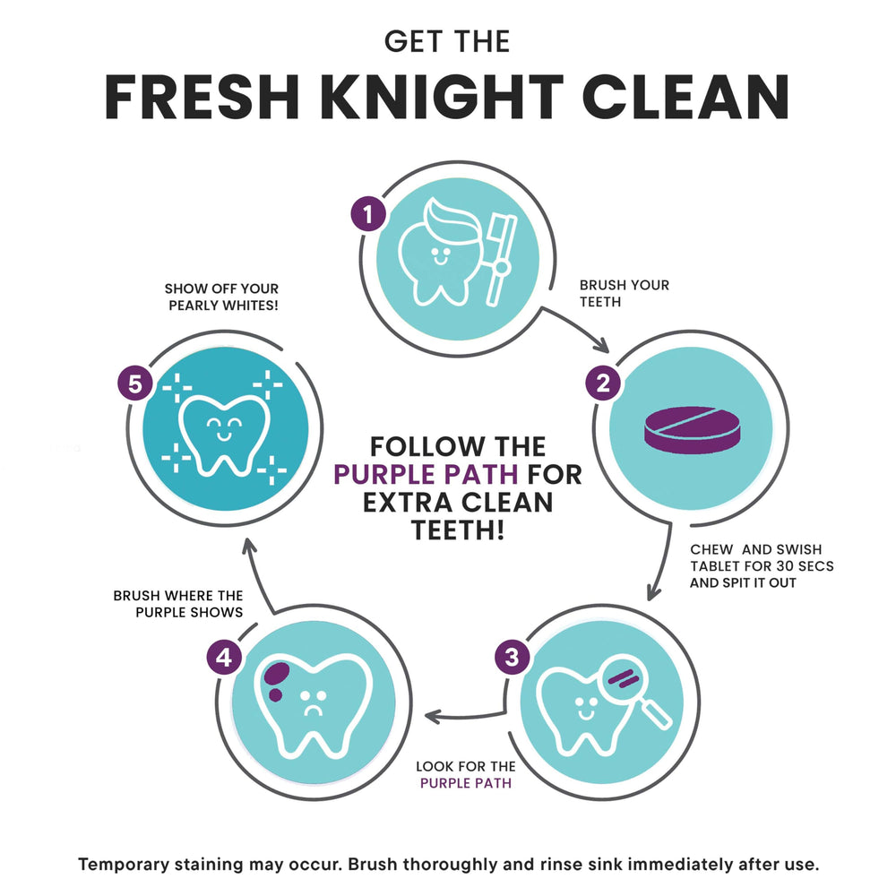 FRESH KNIGHT cepillado en acción corrige las áreas reveladas con eficacia