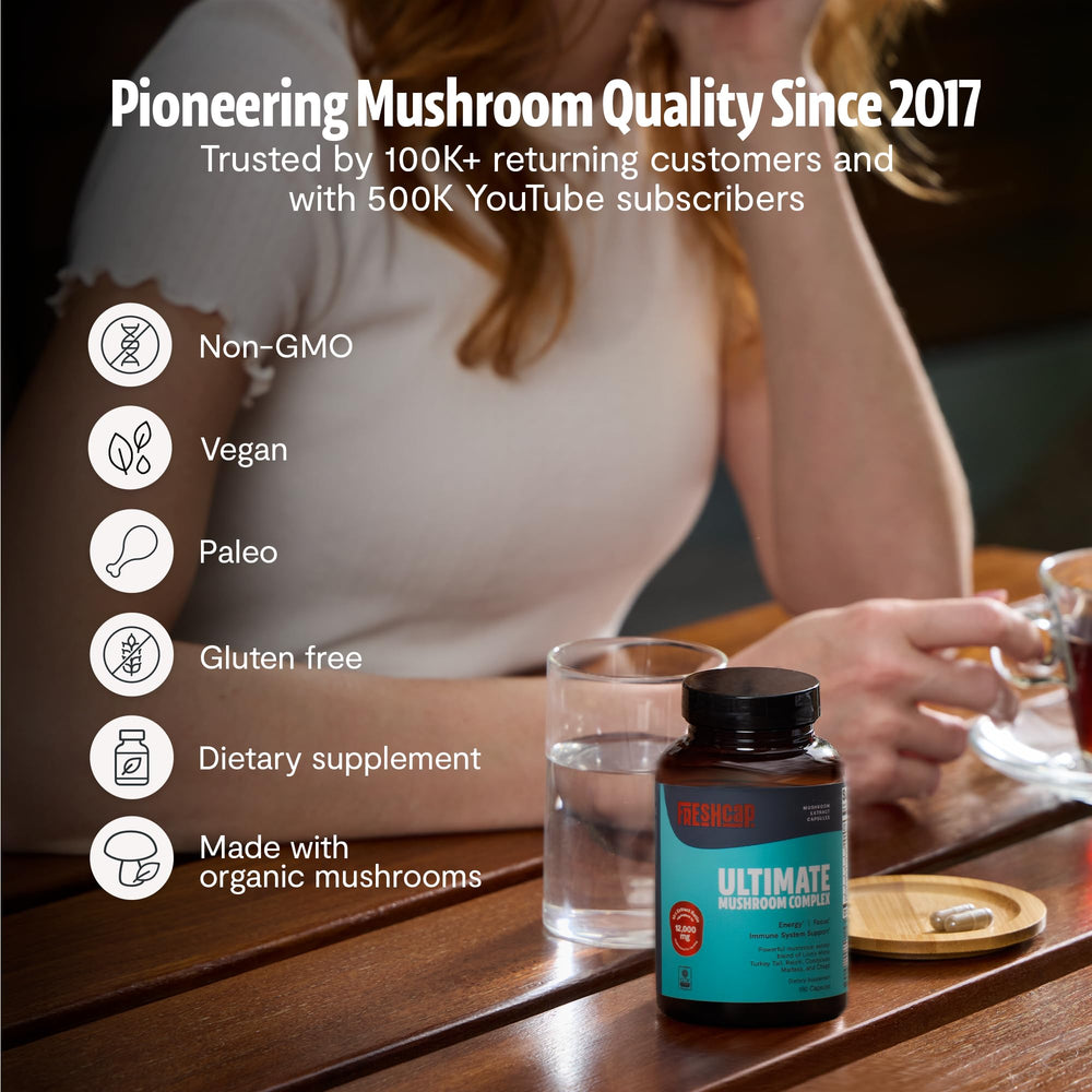 Ilustración de las seis setas FreshCap Mushrooms destacando variedad y sinergia
