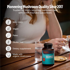 Ilustración de las seis setas FreshCap Mushrooms destacando variedad y sinergia