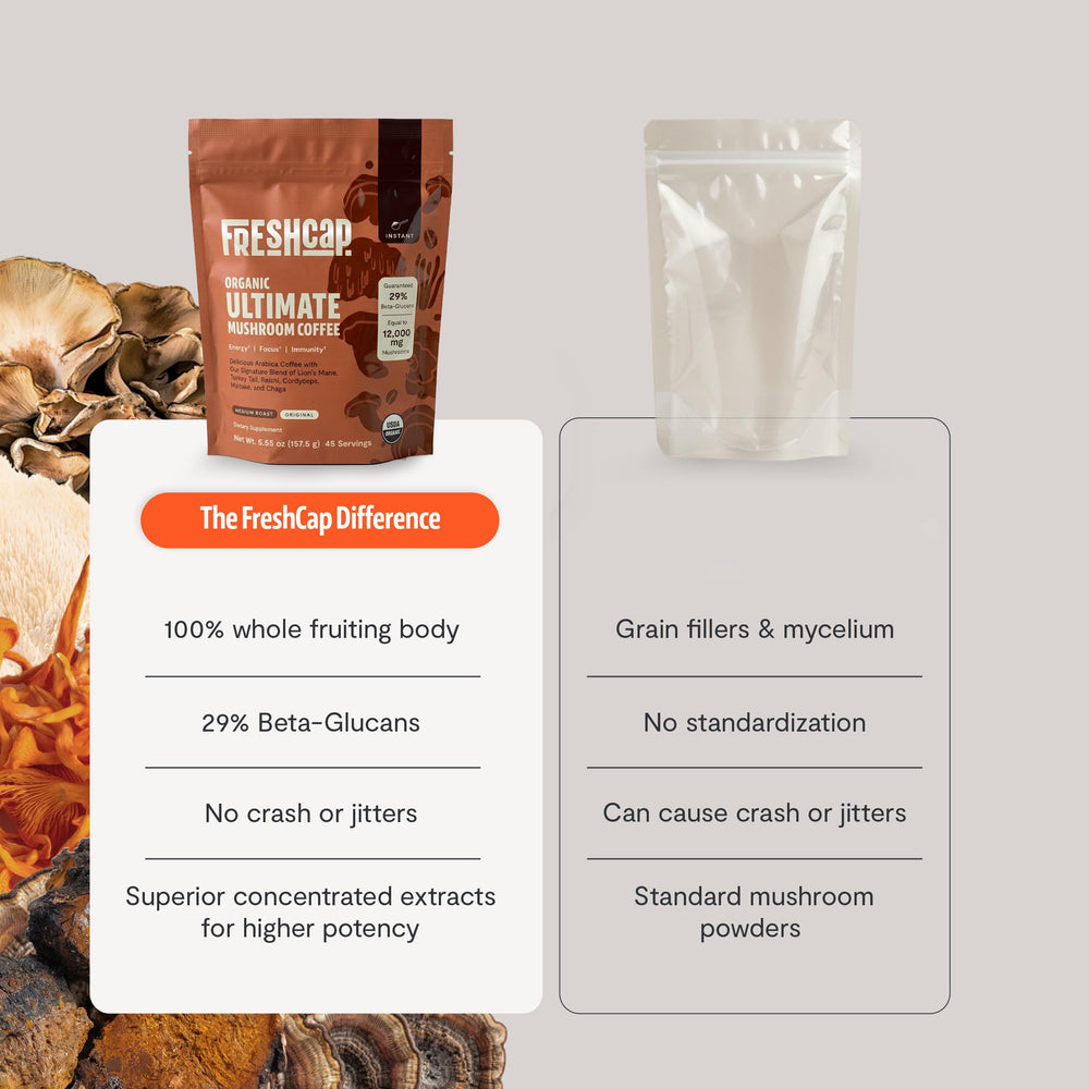 FreshCap Mushrooms persona sosteniendo la taza destacando comodidad y sabor suave