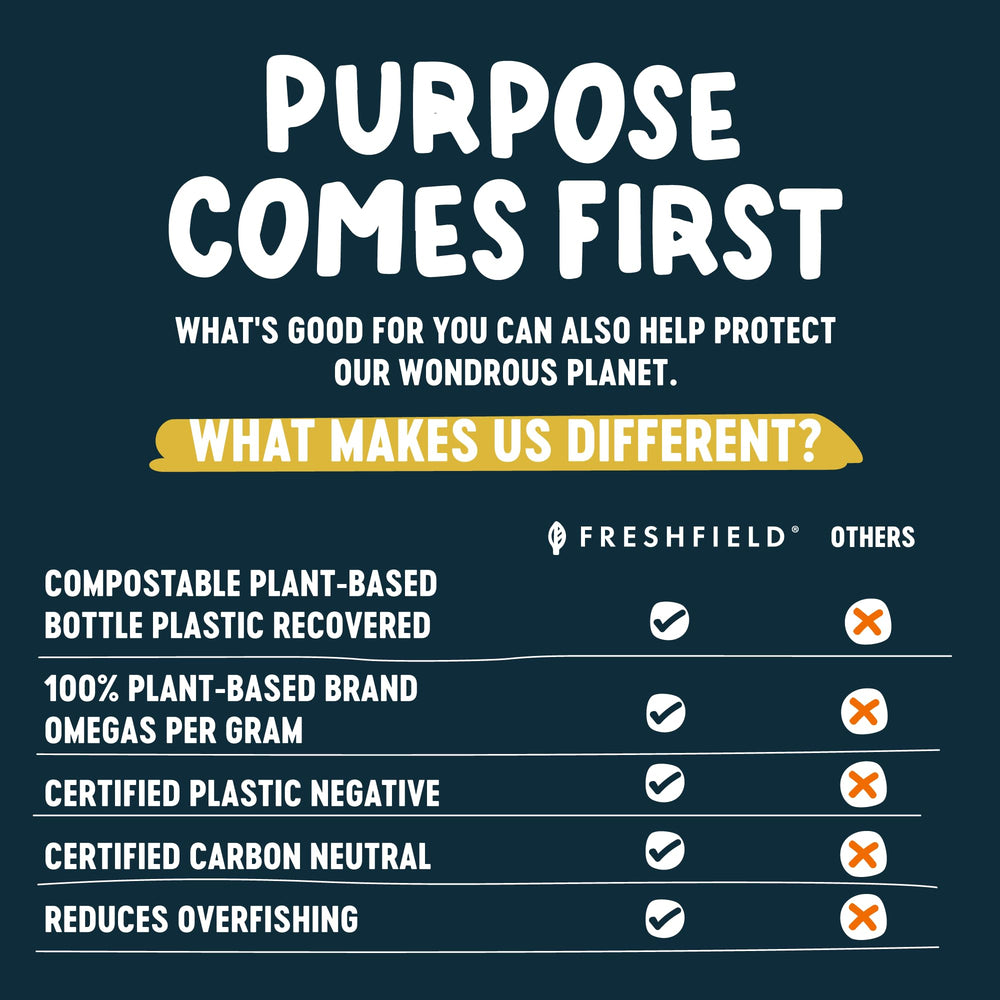 Freshfield botella compostable que evidencia compromiso eco