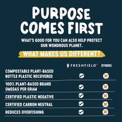Freshfield botella compostable que evidencia compromiso eco