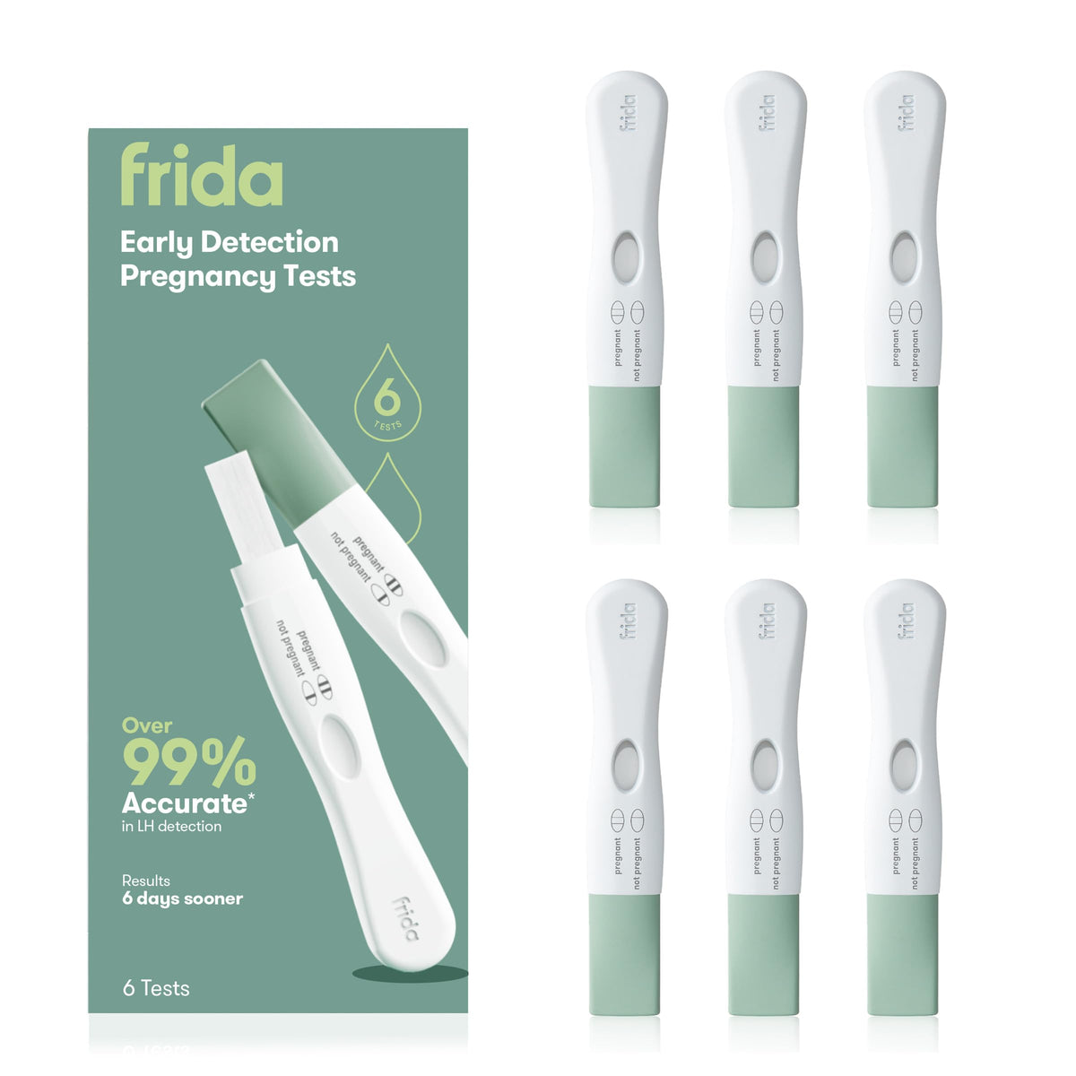 Frida Fertility presentación frontal mostrando caja y 6 tiras útiles para detección temprana