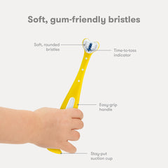 Frida Toothhugger adulto sujetando cepillo para ilustrar ergonomía y control en el cepillado
