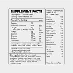 Frog Fuel etiqueta con ingredientes principales y notas sin gluten