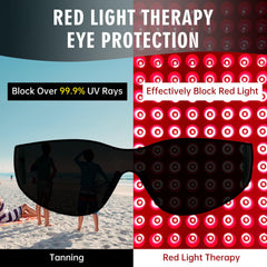 FUIART gafas en uso durante sesión de terapia reduciendo deslumbramiento
