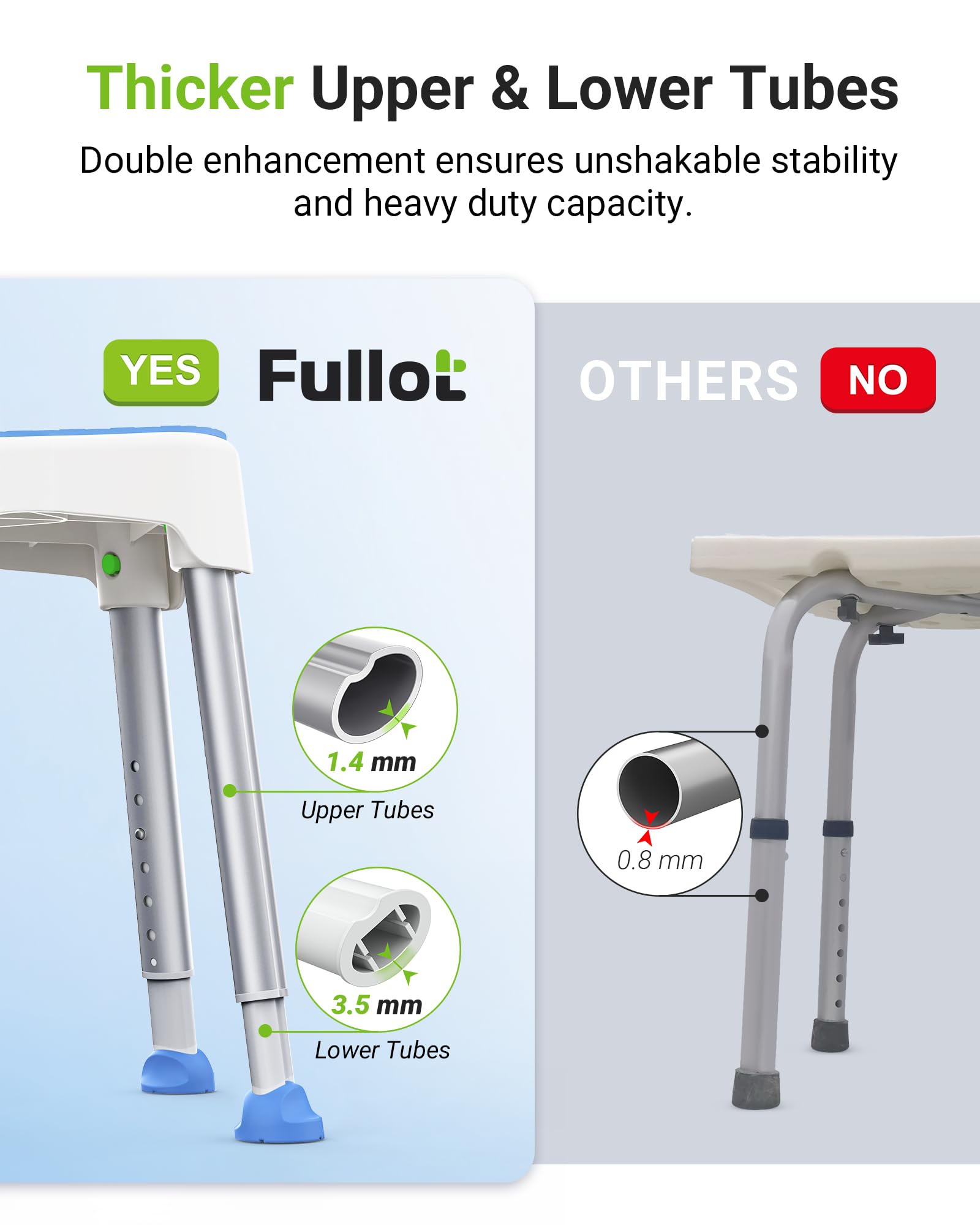 FULLOT detalle de tubos de aluminio reforzado y construcción resistente