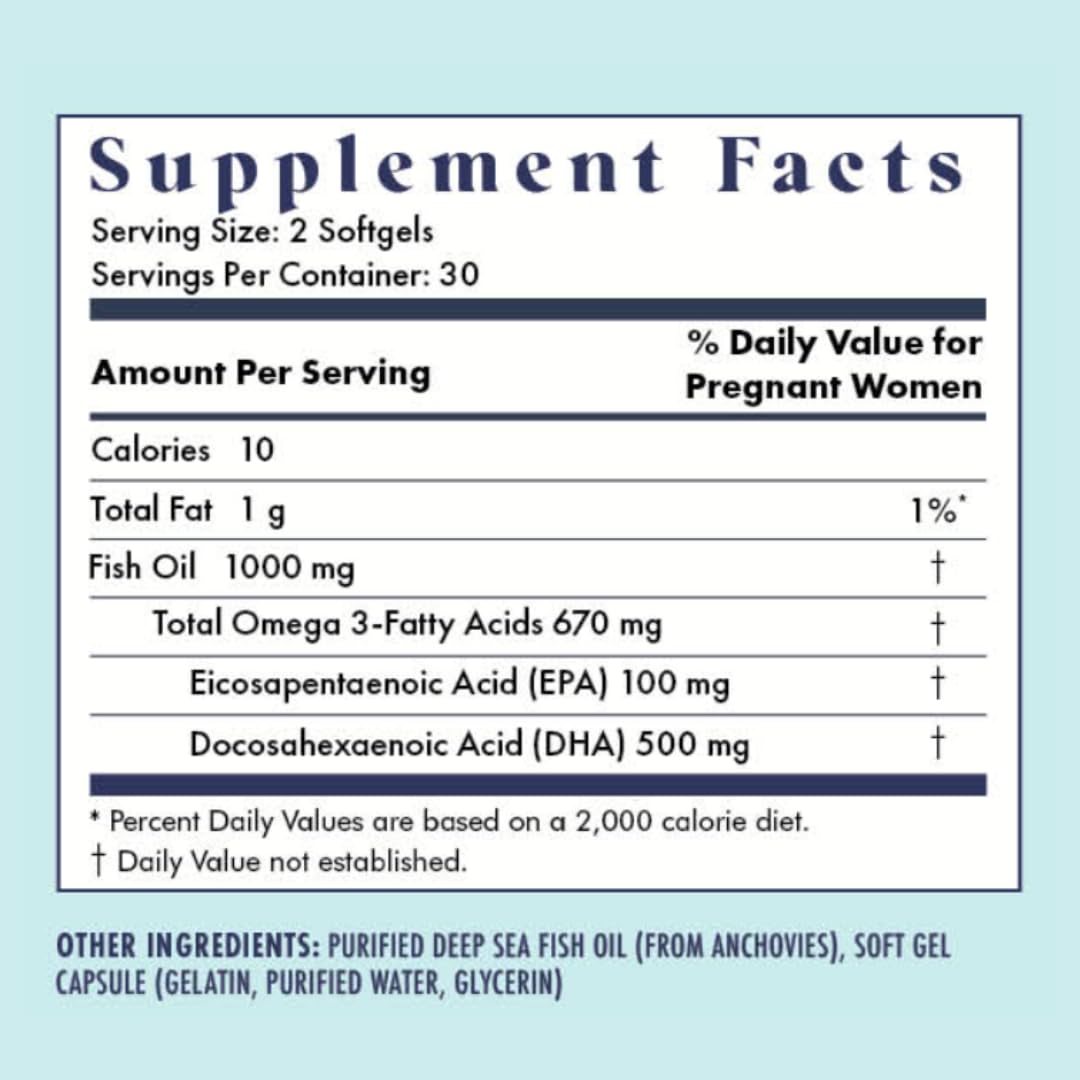 FullWell cápsulas de aceite de pescado con aporte de DHA visible