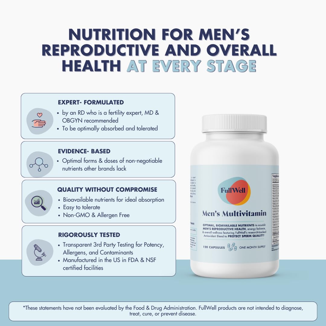 FullWell etiqueta con lista de ingredientes y beneficios visuales claros