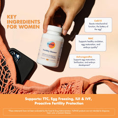 FullWell ingredientes clave sobre mesa mostrando CoQ10, NAC y ashwagandha