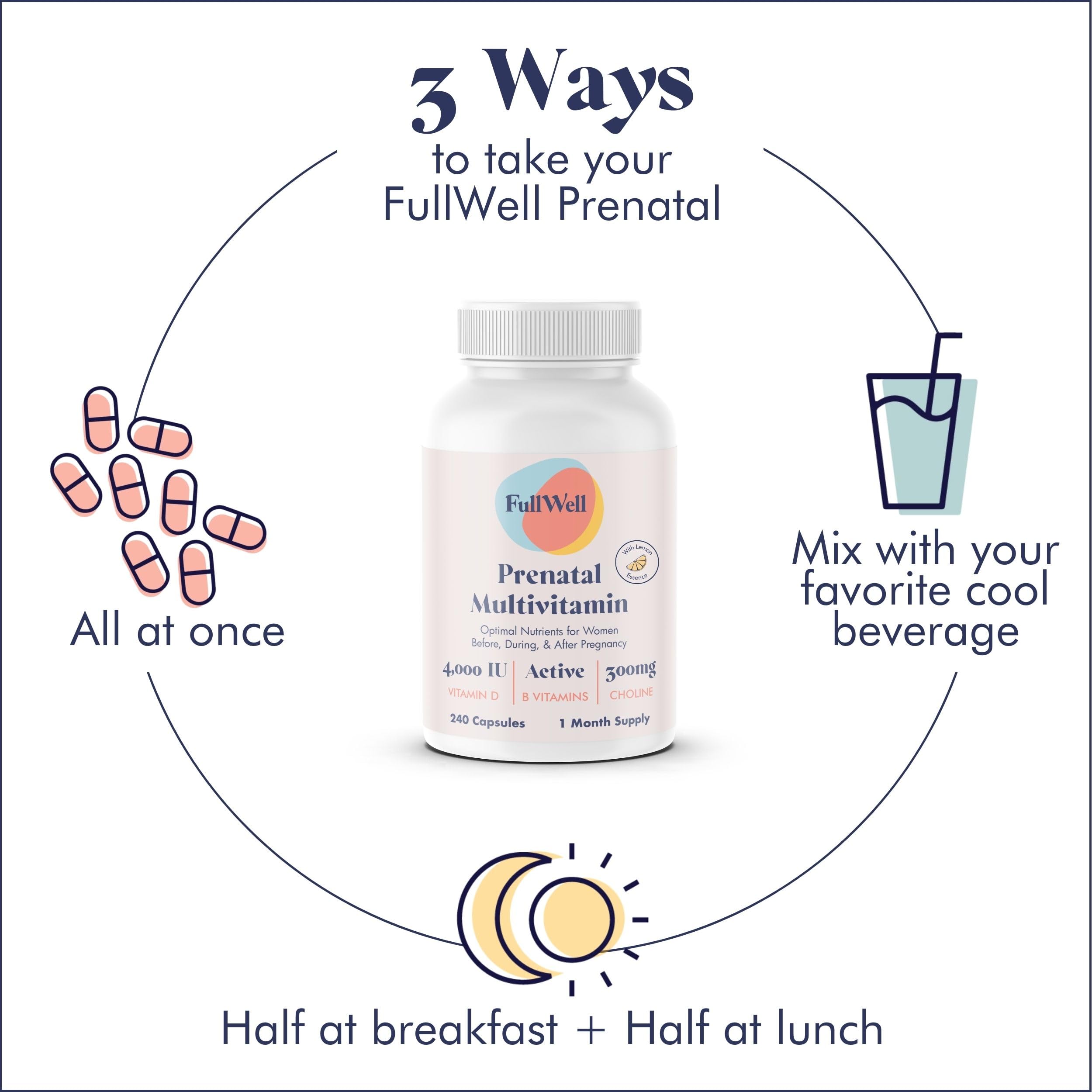 FullWell multivitamínico en mesa de desayuno mostrando uso cotidiano