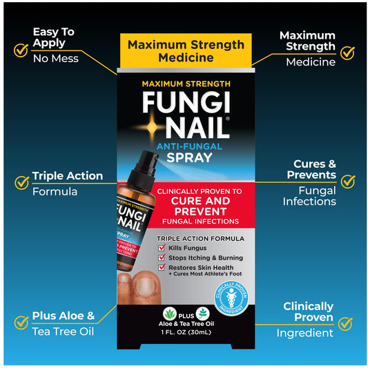 Fungi-Nail aplicador en spray detalle para aplicación precisa y sin goteo