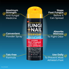 Fungi-Nail detalle del dosificador en spray para aplicación precisa y rápida