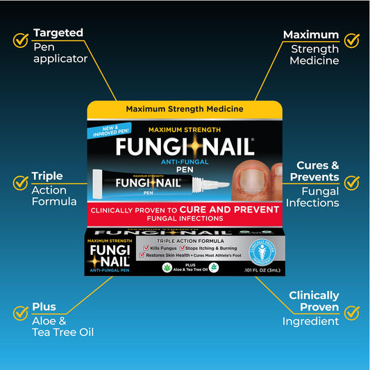 Detalle de la textura líquida de Fungi-Nail para absorción rápida