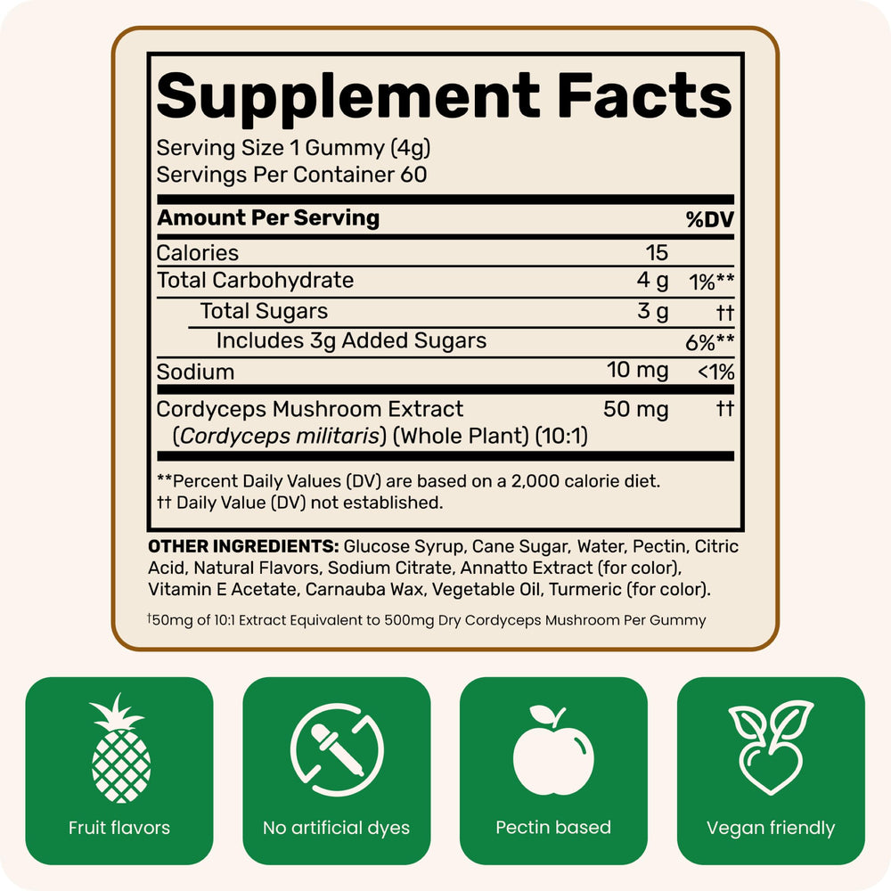 Fungies varias gomitas de mango y piña sobre superficie, atractivo sabor