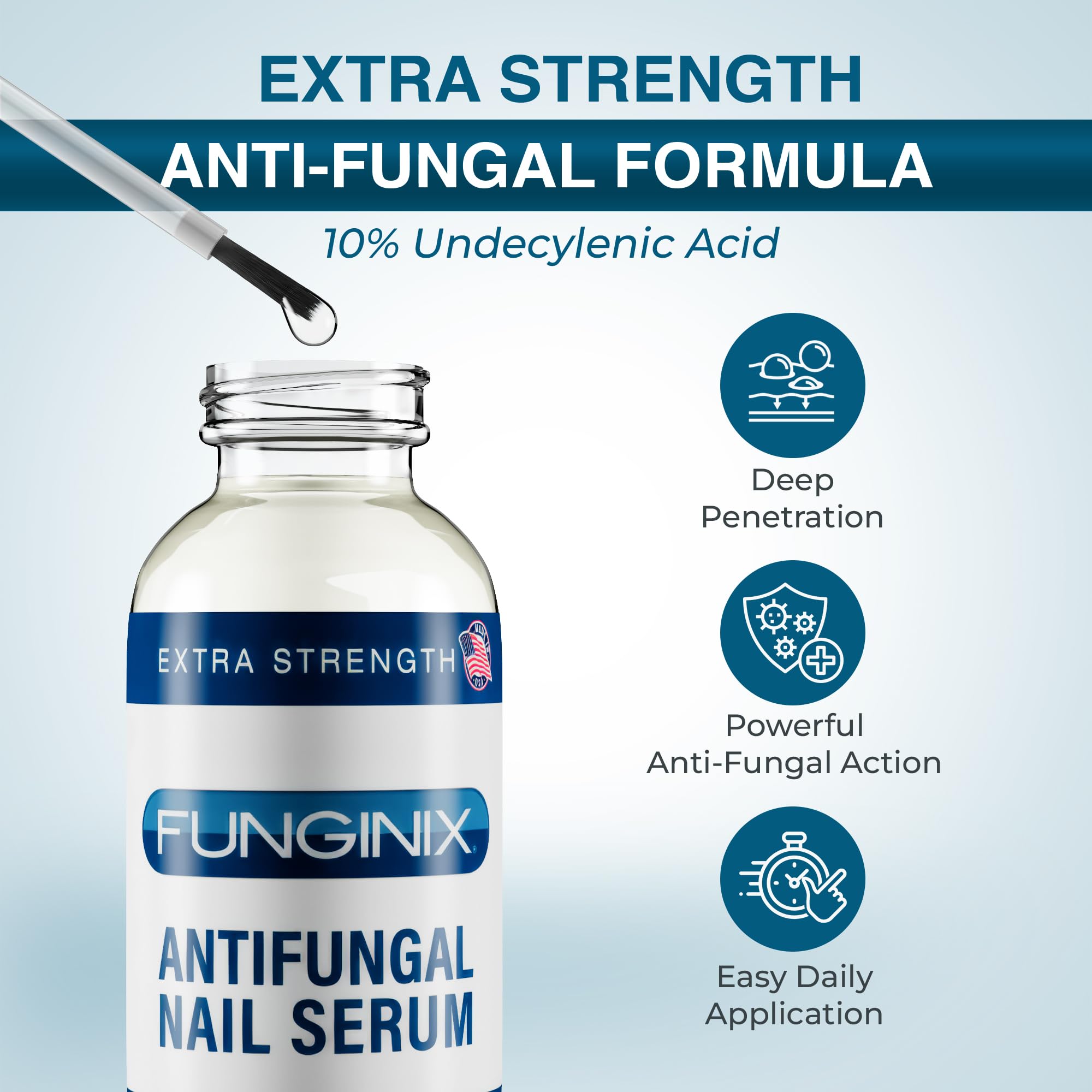 FUNGINIX etiqueta con lista de ingredientes destacando ácido undecilénico 10%