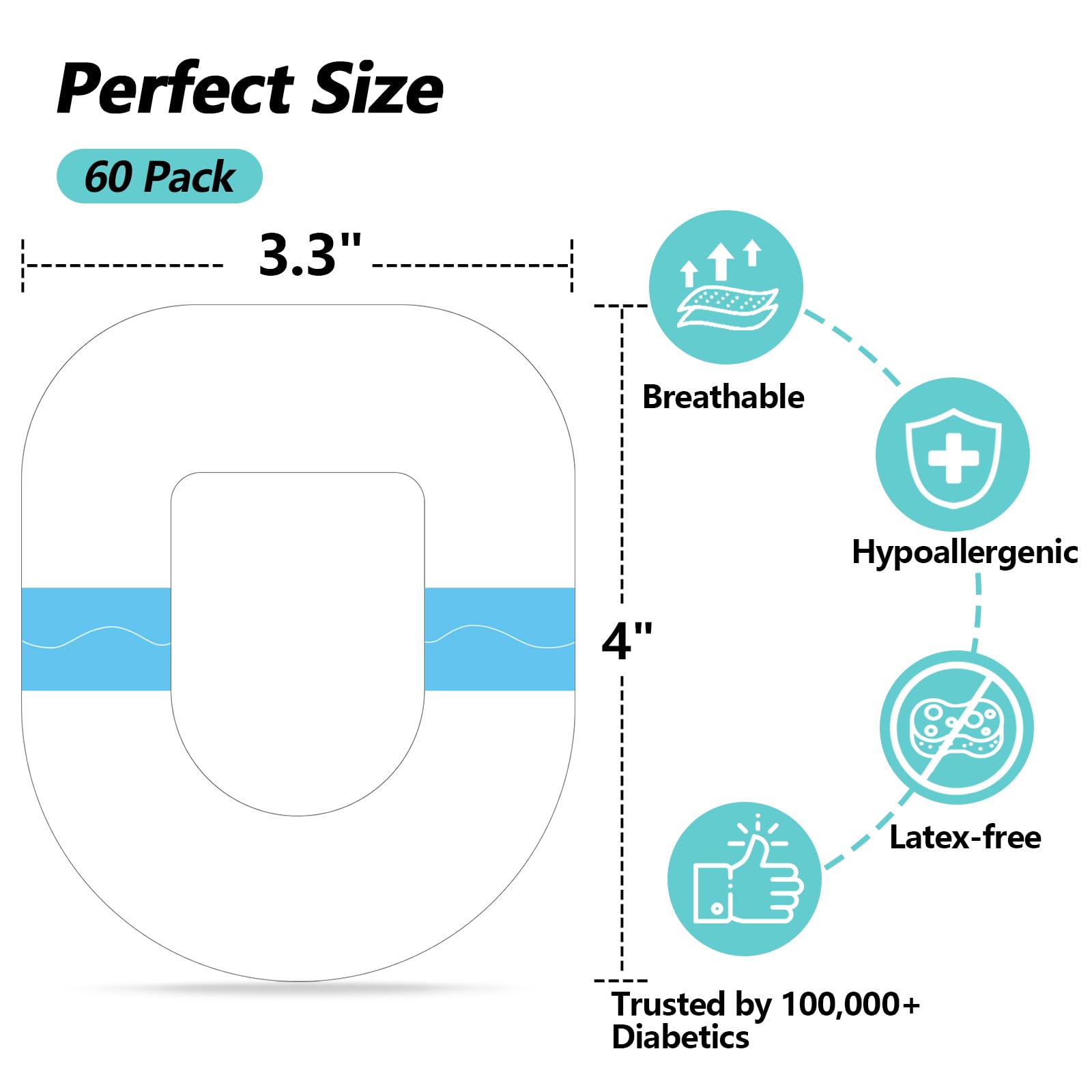 funpatch parche aplicado en piel con Omnipod fijado de forma segura
