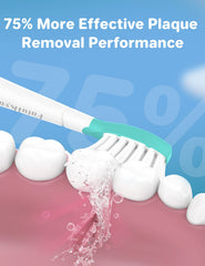 Futulkyus cabezal montado en mango Sonicare demostrando compatibilidad