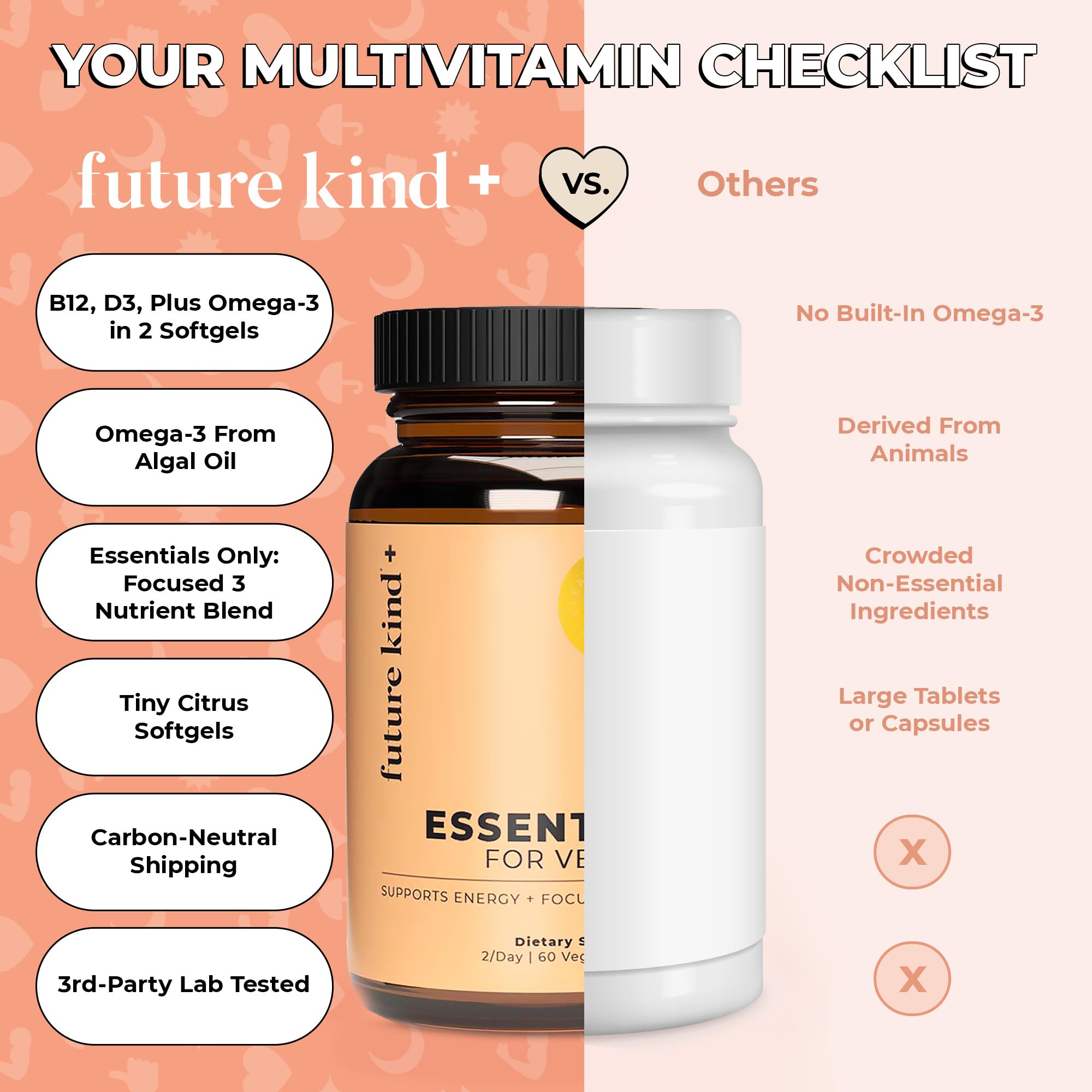 Future Kind junto a un desayuno saludable, apoya energía y claridad mental