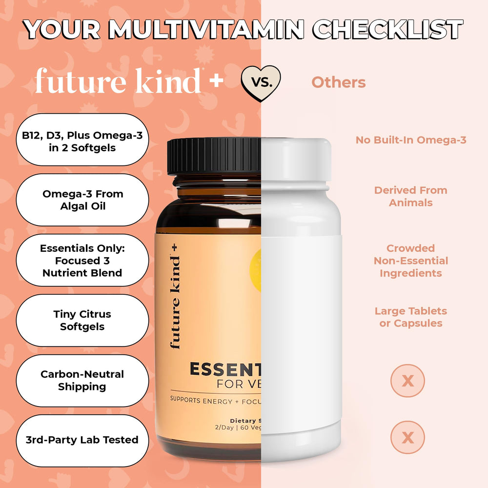 Future Kind junto a un desayuno saludable, apoya energía y claridad mental