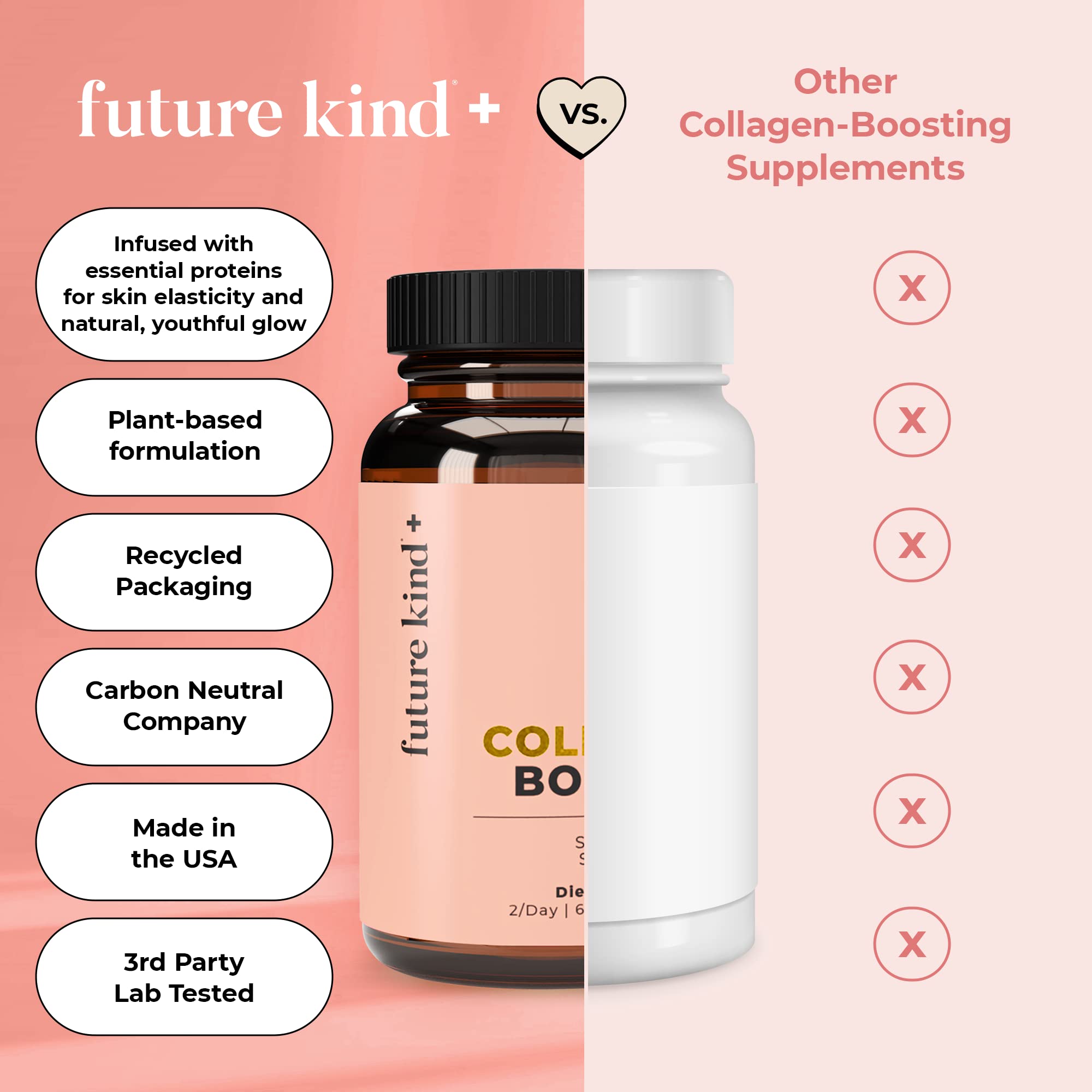 Future Kind cápsulas junto a desayuno indicando integración diaria