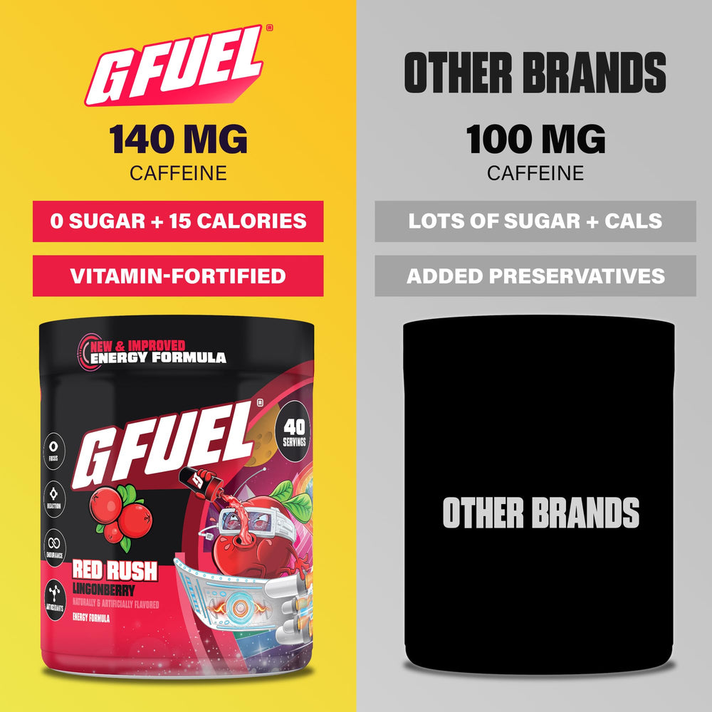 G Fuel polvo lingonberry en cuchara mostrando textura fina y mezcla fácil