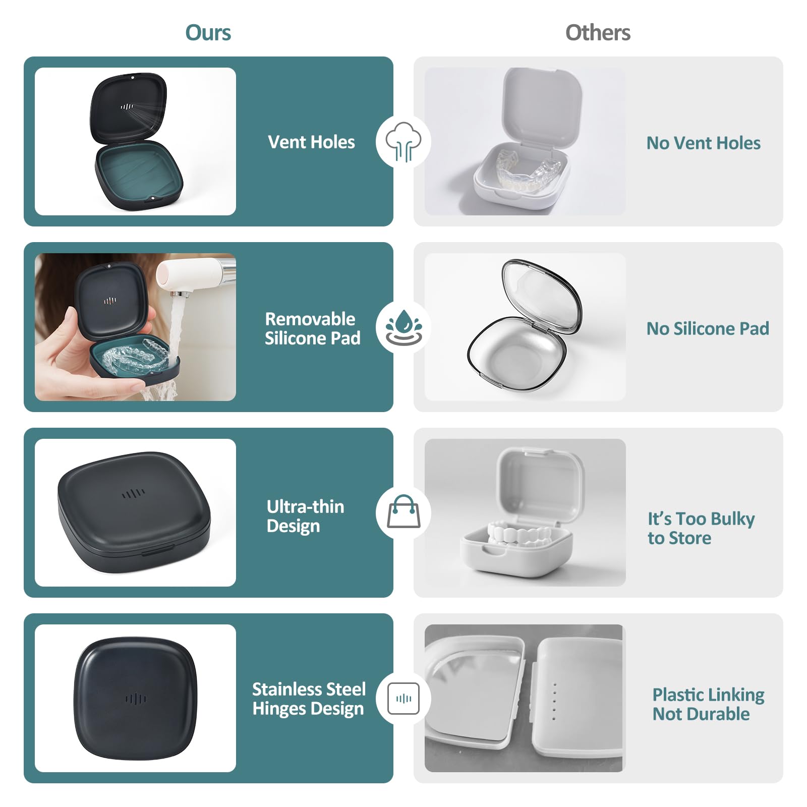 Gaboolo interior con almohadilla de silicona removible para limpieza fácil