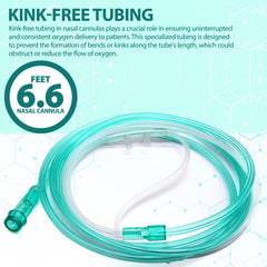 Gadget Beyond punta de cánula ultra suave en detalle, menor irritación