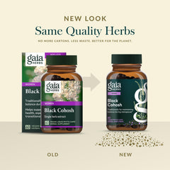 Gaia Herbs comparación de tamaño con monedas, dosificación visual