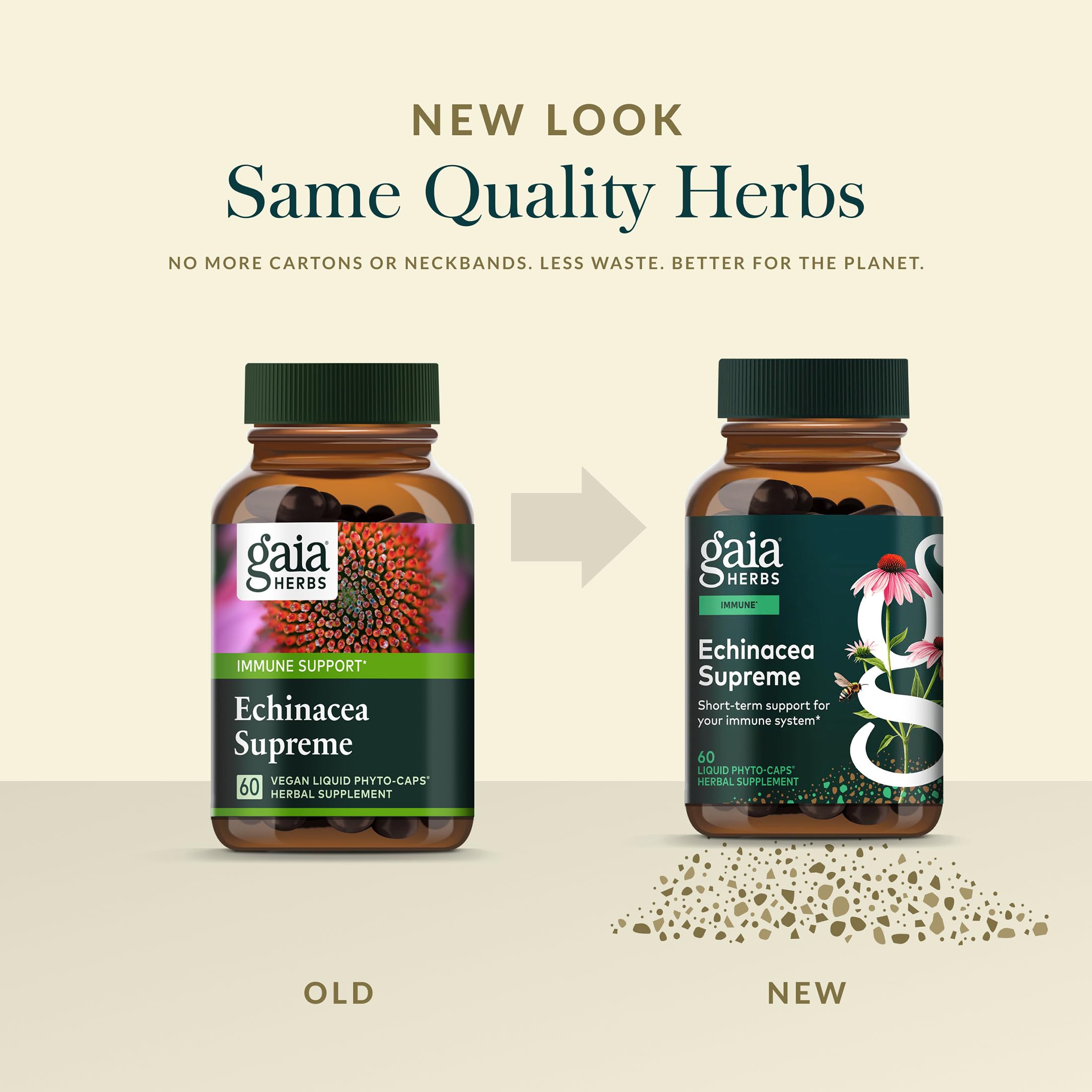 Gaia Herbs cultivo en granja en Carolina del Norte con prácticas regenerativas