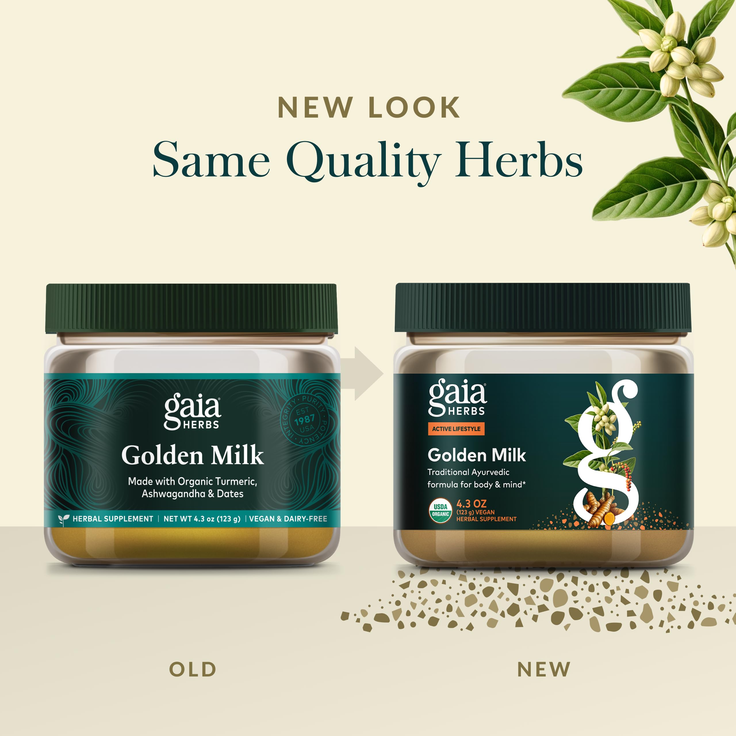Comparación de tamaño del envase Gaia Herbs para estimar porciones