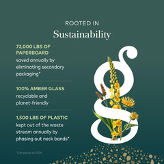 Ambientación de estilo de vida con Gaia Herbs Mighty Lungs para bienestar cotidiano