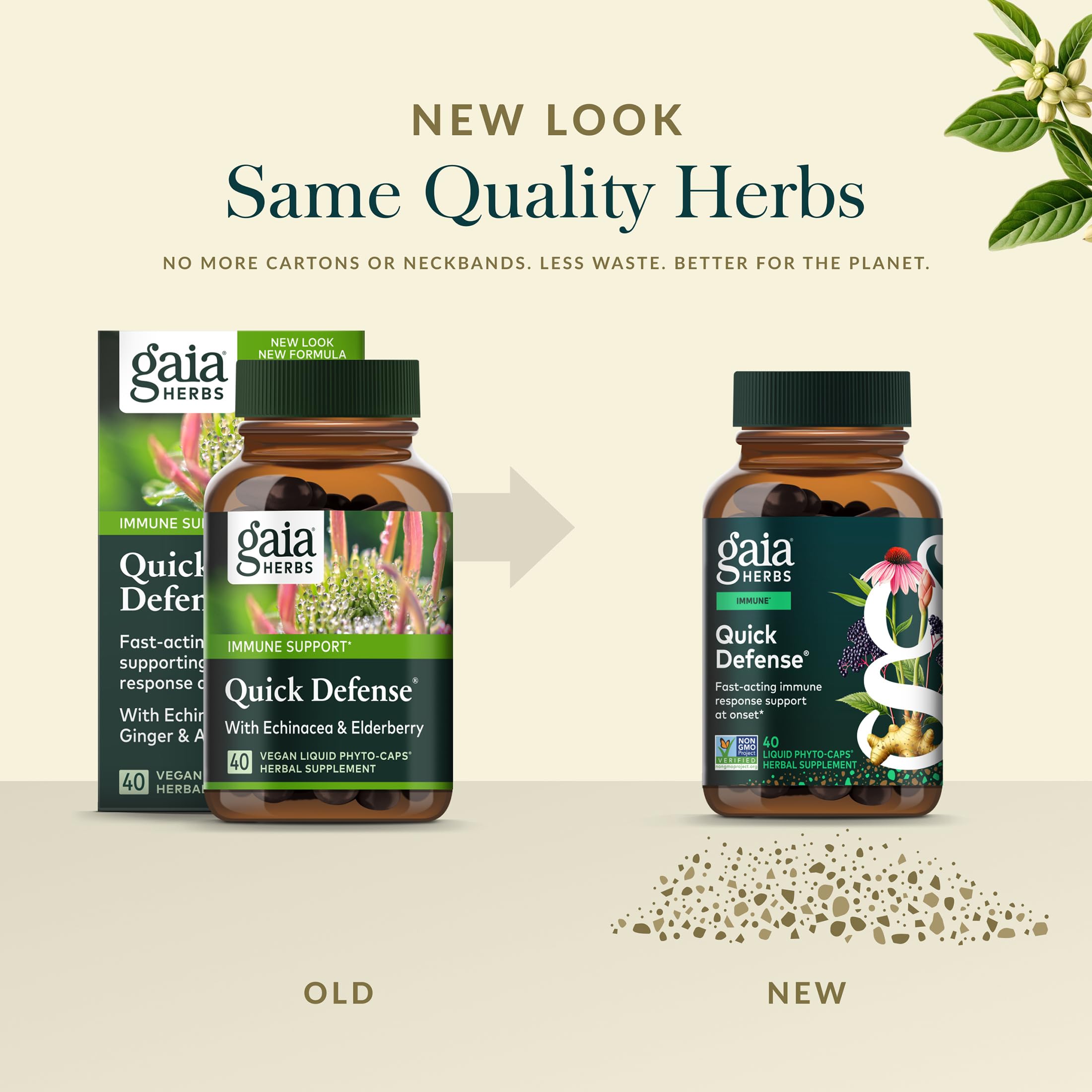 Gaia Herbs frasco con 20 porciones visualizadas para planificación