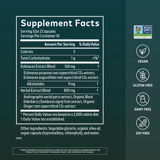 Gaia Herbs cápsula abierta con núcleo líquido para absorción rápida