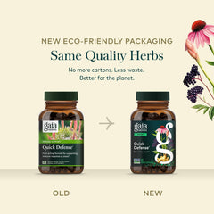 Escena de uso diario con Gaia Herbs Quick Defense en mesa de desayuno mostrando integración