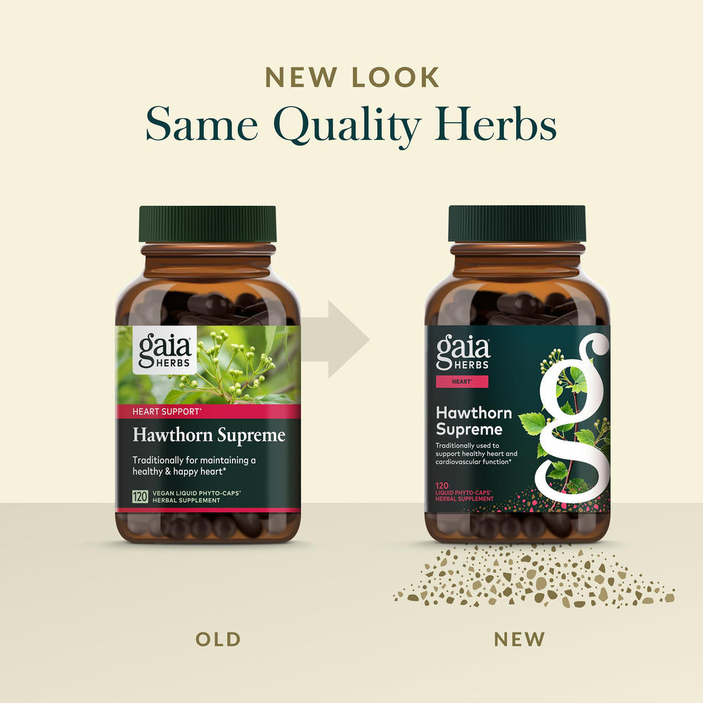 Gaia Herbs cápsula junto a moneda para comparar tamaño y porción