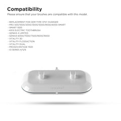 GALVANOX cable USB integrado longitud y versatilidad de conexión