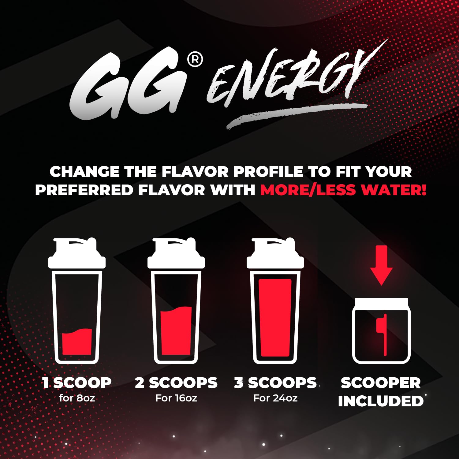Gamer Supps comparación de tamaño y 100 servicios para ahorro y duración
