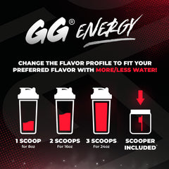 Gamer Supps comparación de tamaño y 100 servicios para ahorro y duración